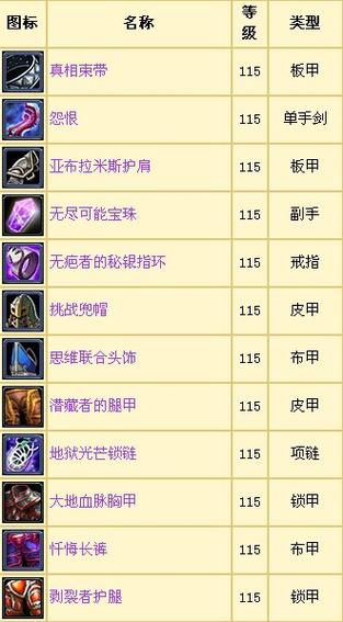 紫罗兰之眼：揭秘肯瑞托的秘密组织