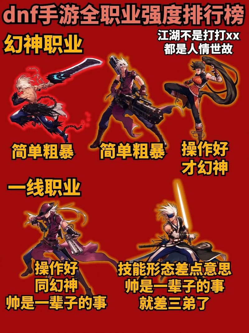 DNF征战者职业指南：从入门到精通的全面攻略