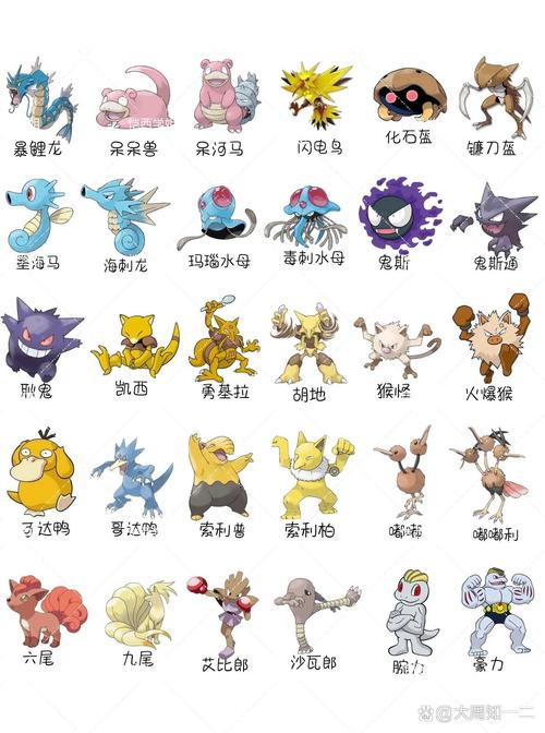 想知道所有神奇宝贝？神奇宝贝图鉴大全带你探索神奇世界！