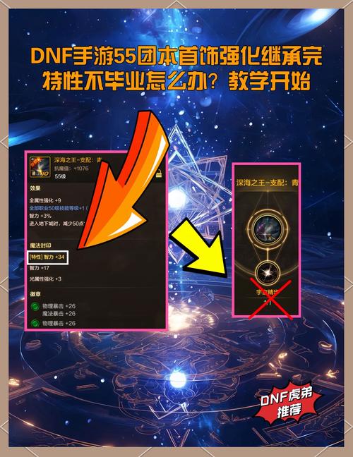 DNF徽章合成详解：教你轻松合成高级徽章