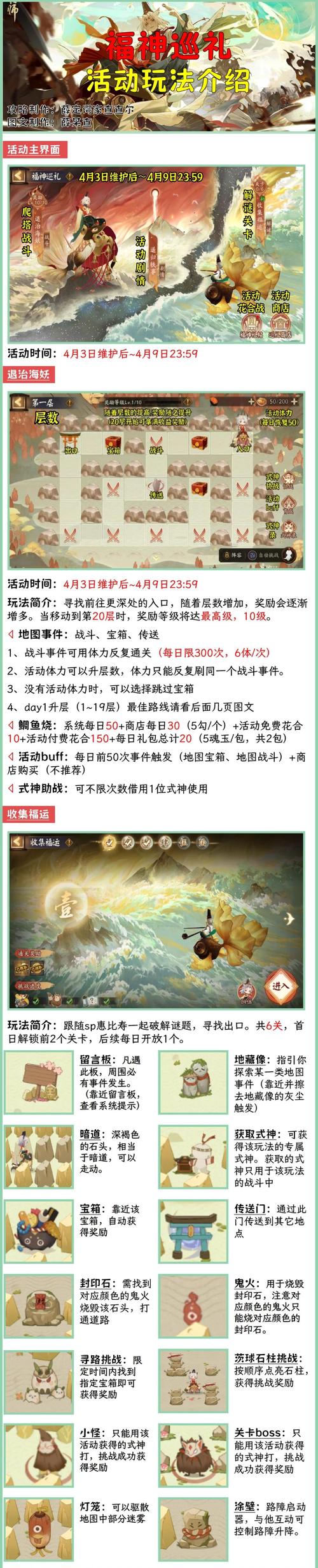 如何快速完成永劫无间手游祈福任务？技巧分享