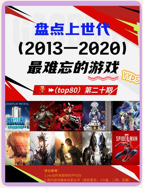 想玩大型单机游戏？这份手机游戏清单你值得拥有