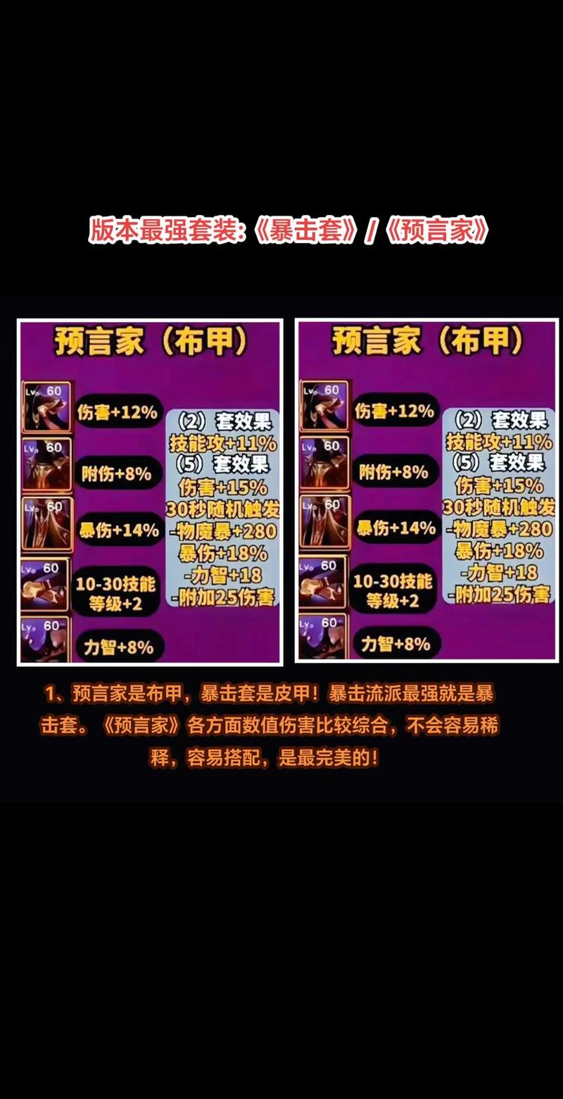 DNF决战者2024国庆版本改动详解及加点推荐