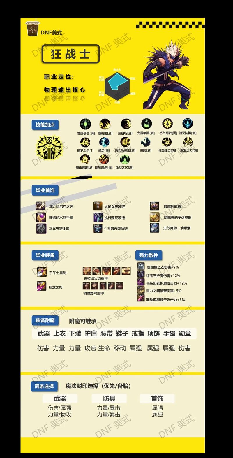 DNF决战者2024国庆版本改动详解及加点推荐