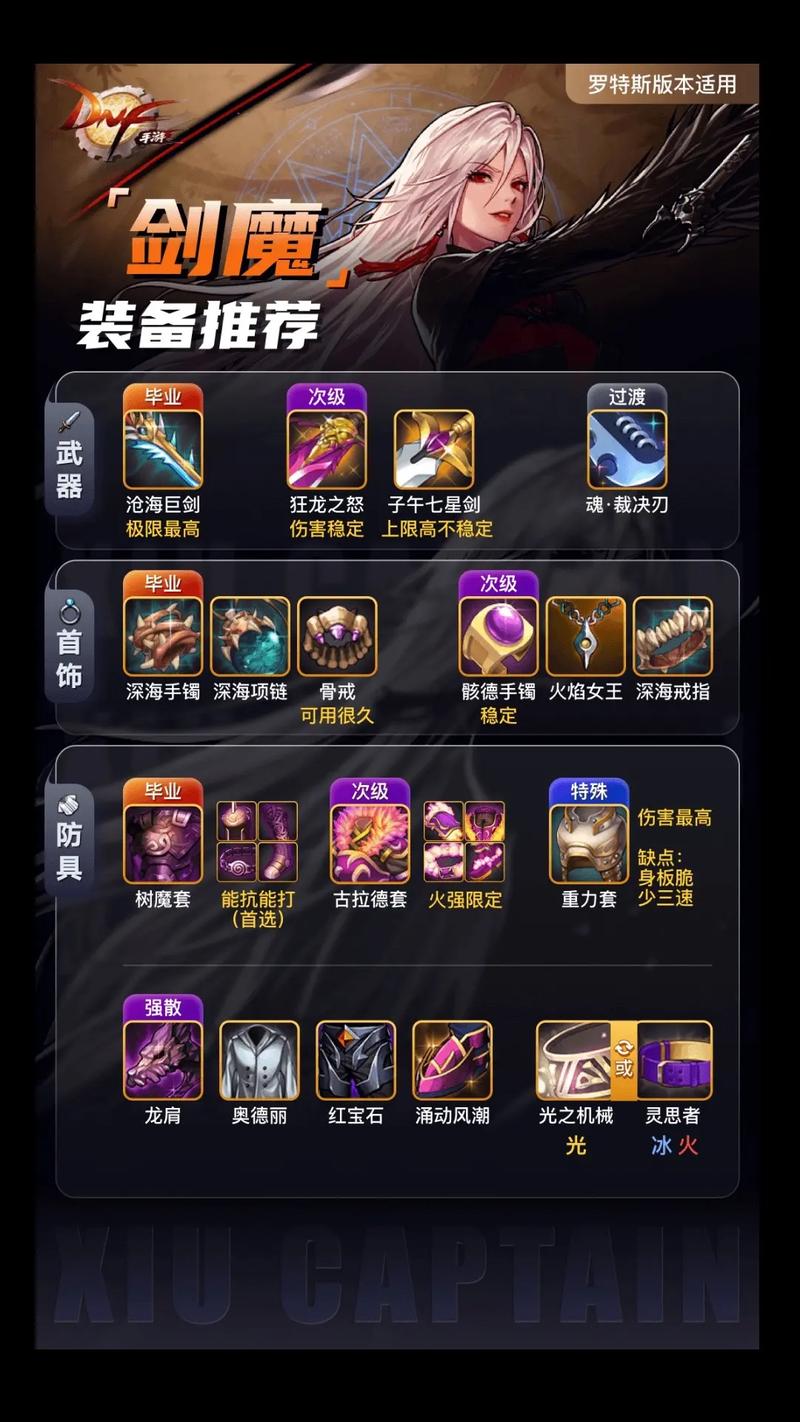剑士职业深度解析：不同游戏剑士技能大比拼