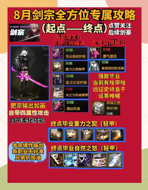 剑士职业深度解析：不同游戏剑士技能大比拼