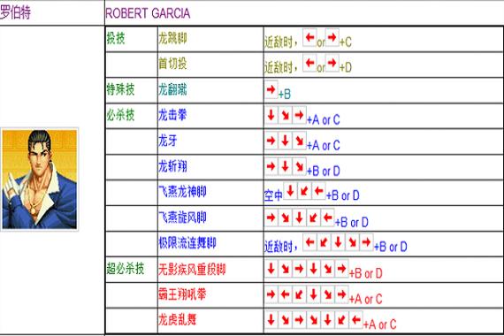 忍者棒球：简单易懂的完整出招表教学