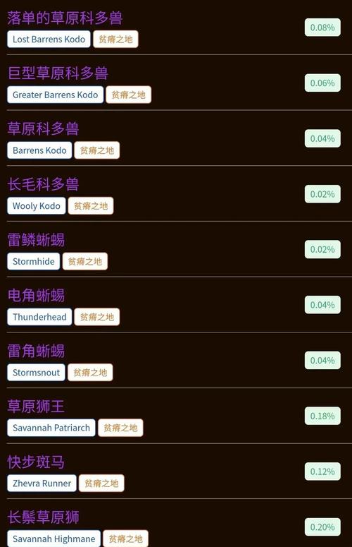 烹饪美味风蛇全流程：变身海盗忍者的方法