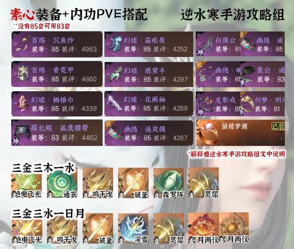 逆水寒职业强度排名：最新PVP胜率数据及职业分析