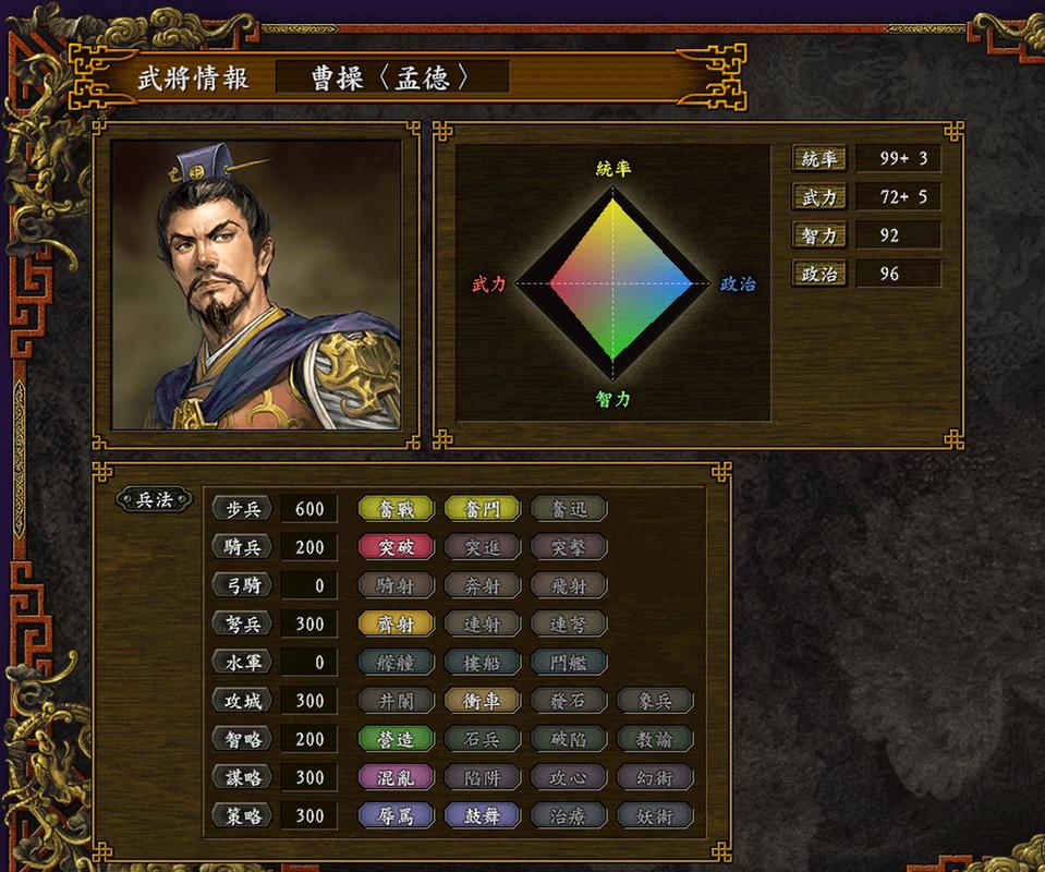 三国志9威力加强版详解：新增内容与玩法技巧