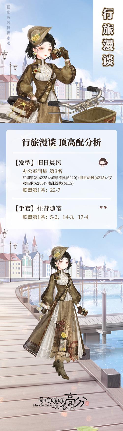 奇迹暖暖绝色无双高分攻略：平民玩家轻松拿高分