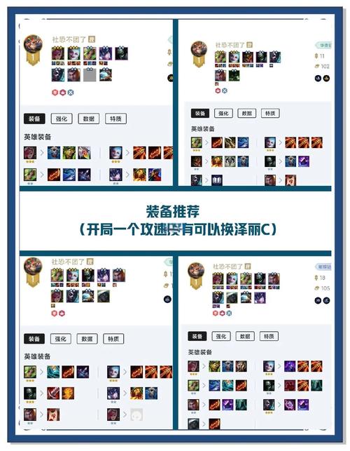 快速上手LOL人物：新手玩家必备的英雄选择与入门指南
