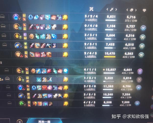 快速上手LOL人物：新手玩家必备的英雄选择与入门指南