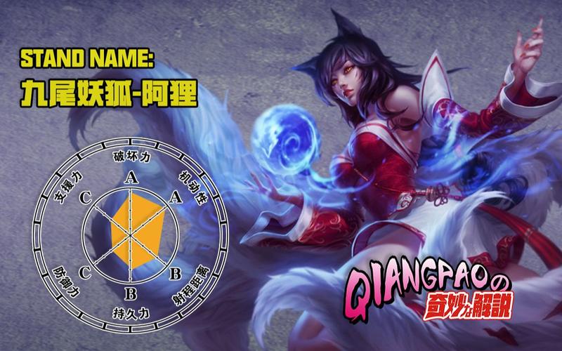 LOL手游狐狸出装指南：不同情况下的最佳选择方案