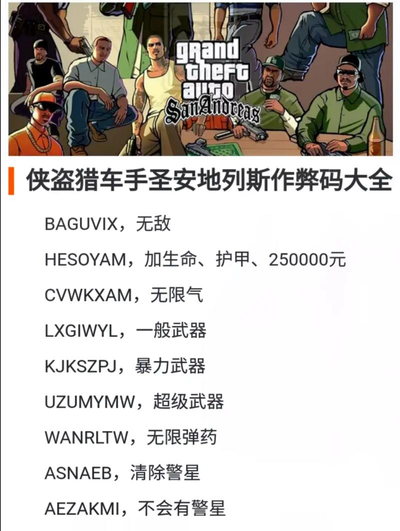圣安地列斯CLEO神器推荐：提升游戏乐趣的必备MOD！