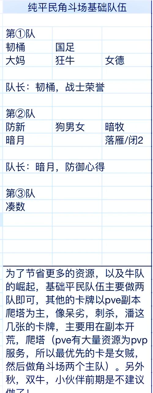 我叫MT：英雄副本装备掉落率及技巧分享