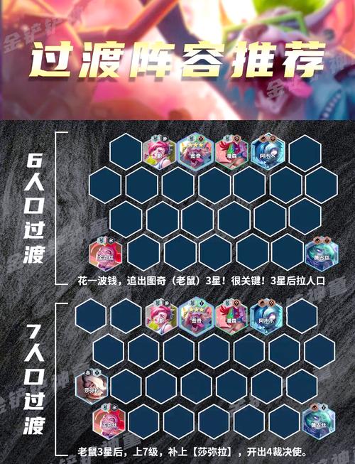 老鼠出装顺序教学：快速上手，提升游戏体验