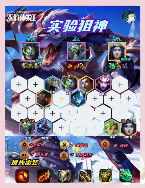 老鼠出装顺序教学：快速上手，提升游戏体验