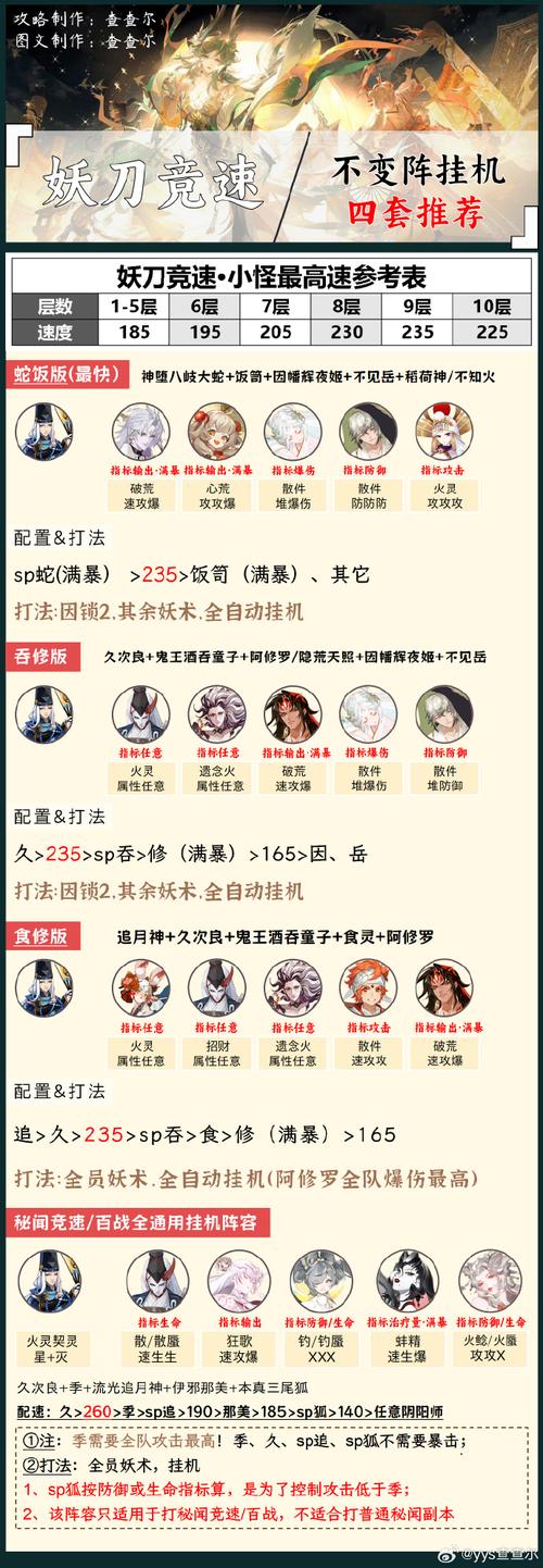 百鬼夜宴新手攻略：轻松上手，玩转妖怪世界