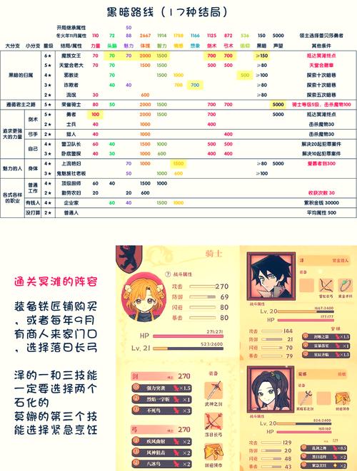 百鬼夜宴新手攻略：轻松上手，玩转妖怪世界