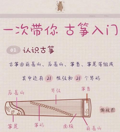 超详细洛克王国古筝图鉴：技能属性及最佳搭配