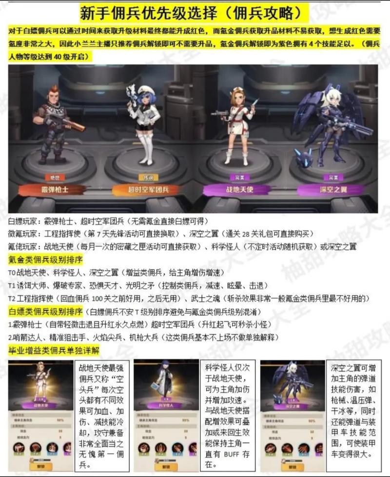戎装公主佣兵游戏：策略战斗，开启奇幻冒险之旅