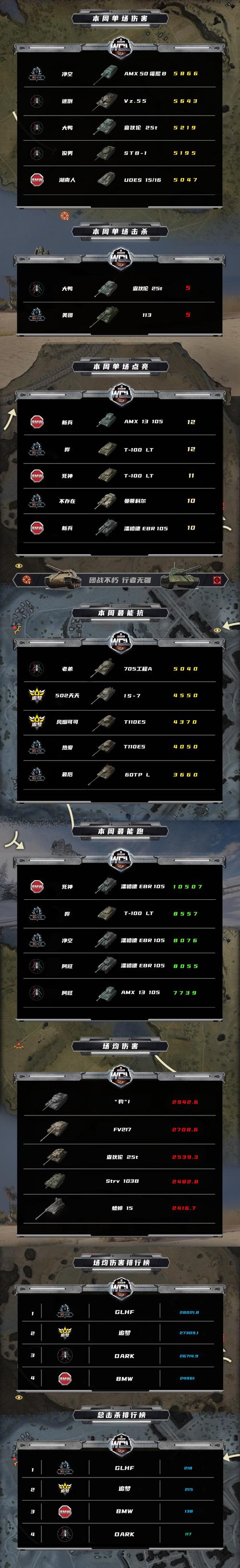 WCL赛事回顾：精彩瞬间与冠军之路