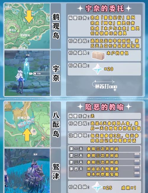 原神悬赏任务找不到怪？教你轻松完成任务！
