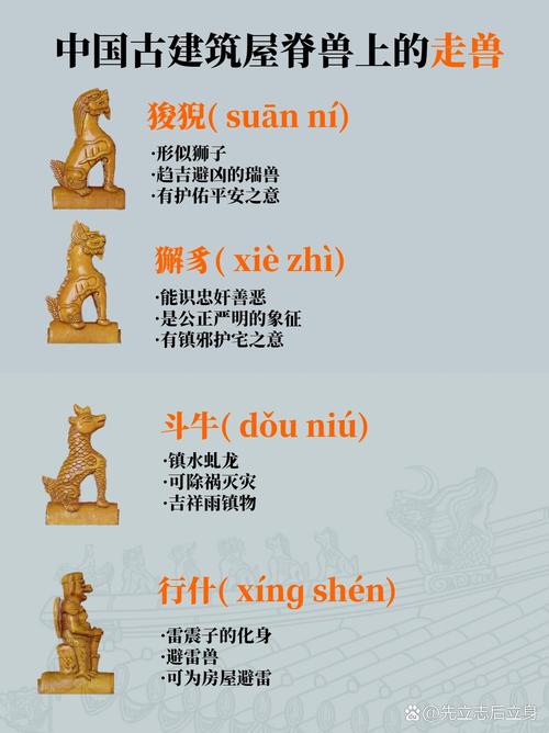 神兽文化：解读神兽在古代文化中的象征意义