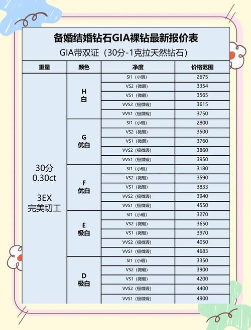 珠宝加工冲级秘籍：省时省钱的升级方法大公开