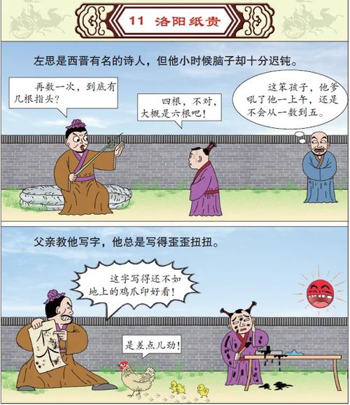 成语洛阳纸贵出自哪本书？它的含义是什么？