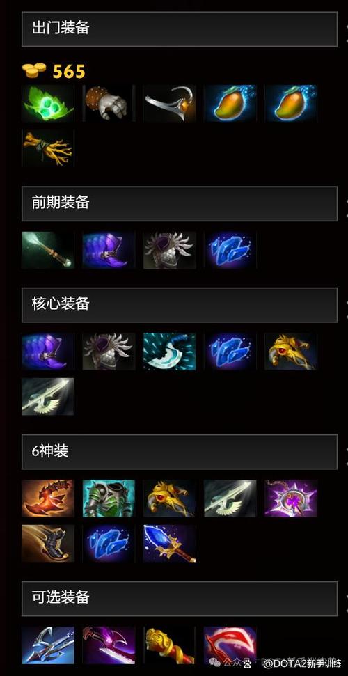 Dota网游：刀塔2英雄技能及出装技巧，助你快速提升