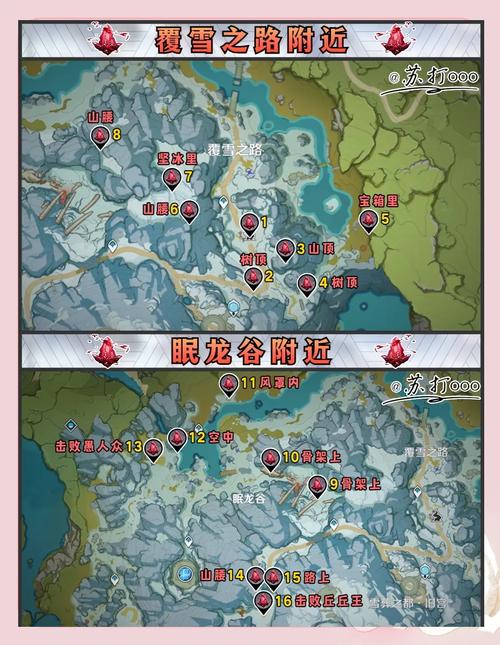 原神雪山解密全攻略：轻松解开所有谜题