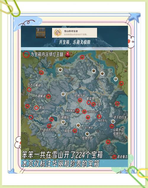 原神雪山解密全攻略：轻松解开所有谜题