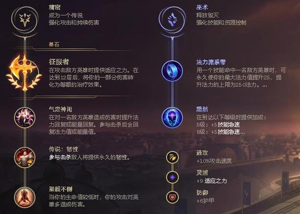 英雄联盟EZ符文推荐：不同局势下的最佳选择