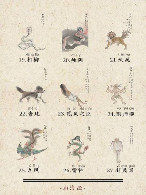 山海经异兽录：揭秘中国古代的神秘异兽图鉴