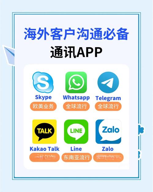 如何下载Skype手机版？简单几步轻松搞定国际沟通