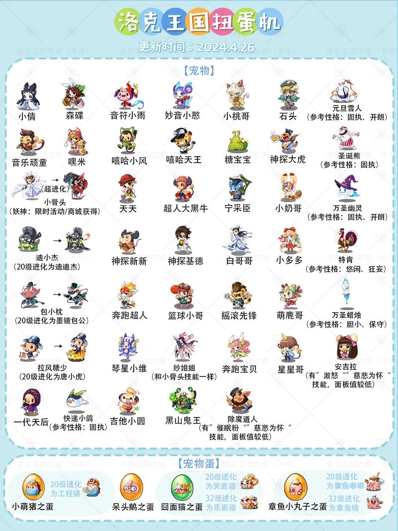 洛克王国生蛋指南：从新手到高手进阶之路