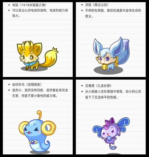 洛克王国生蛋指南：从新手到高手进阶之路