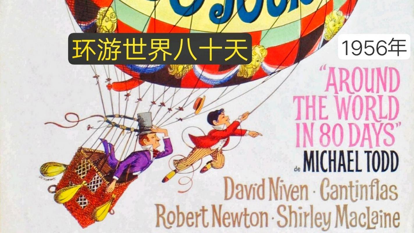 80天环游网：性价比高的环球旅行，等你来体验