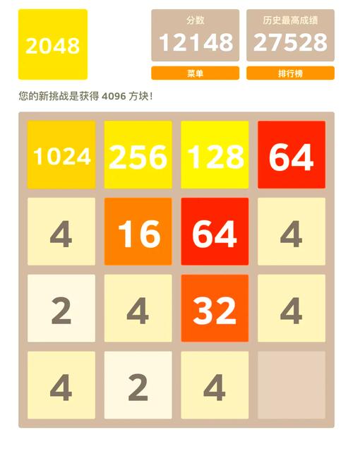 2048朝代版：不一样的数字游戏，带你穿越时空！