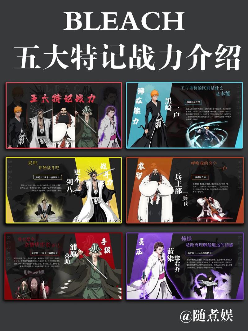 死神觉醒：重温经典热血格斗，角色养成攻略大全