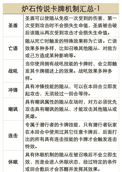 炉石传说补偿机制详解：哪些玩家能拿到补偿？