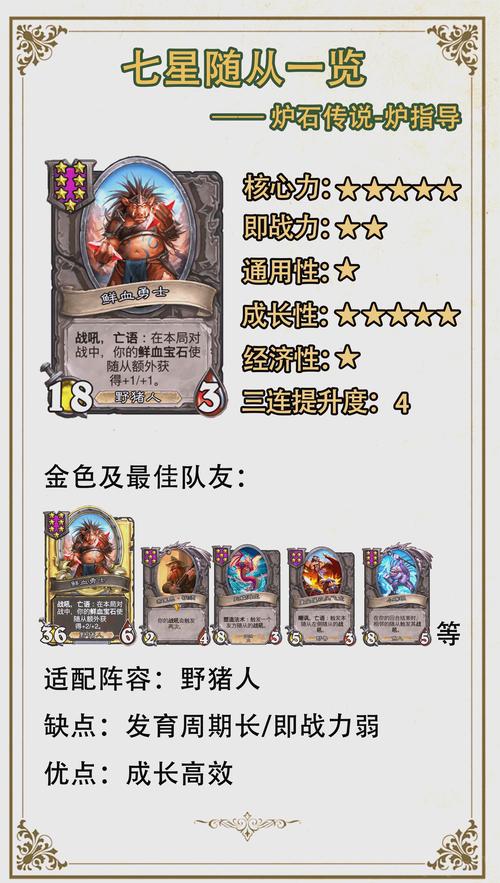 炉石传说补偿机制详解：哪些玩家能拿到补偿？