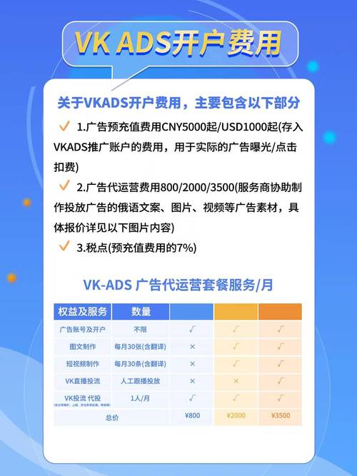 如何发布广告信息？让更多人看到你的产品