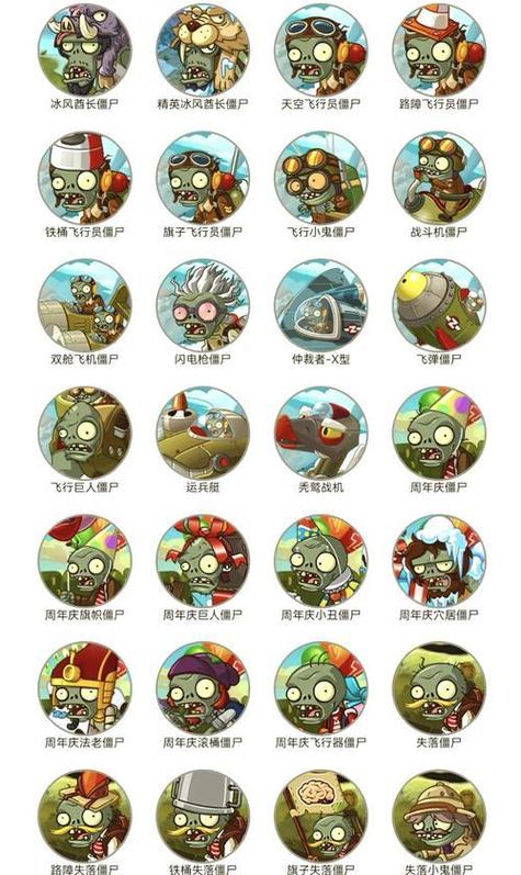 反恐精英僵尸进化史：从蓝精灵到终极BOSS