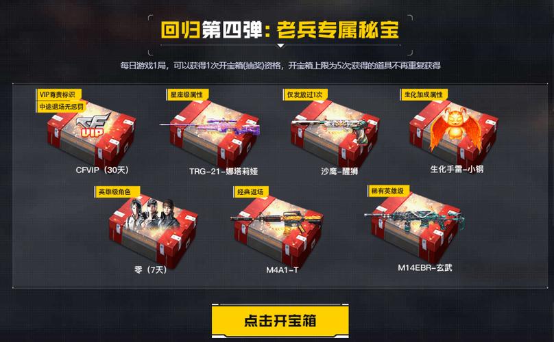 五一玩飞车！超值活动不容错过，海量奖励等你拿