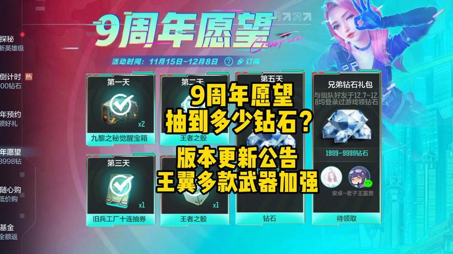CF九月活动抢先看：双倍经验、海量奖励！