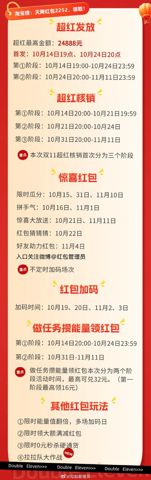最新搜索红包活动汇总：每日更新，不错过任何一个红包！
