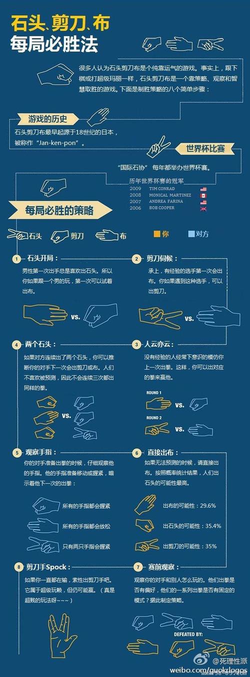 保护老牛生存指南：详解游戏策略与技巧